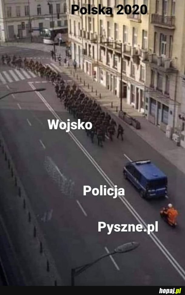 Polska 2020