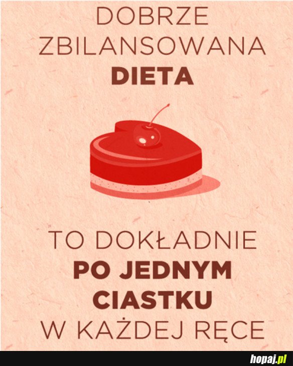 Odchudzanie praktyczne