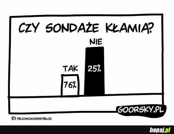 Głos w sprawie sondaży