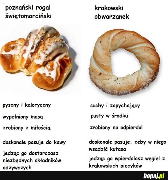 Rogal vs obwarzanek