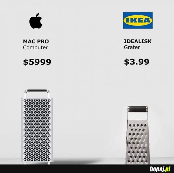 Xiaomi lepsze 