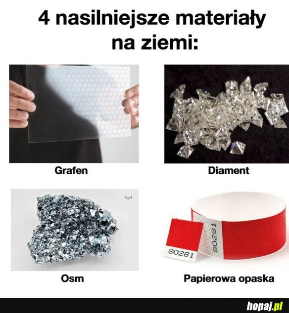 PRAKTYCZNIE NIEZNISZCZALNE