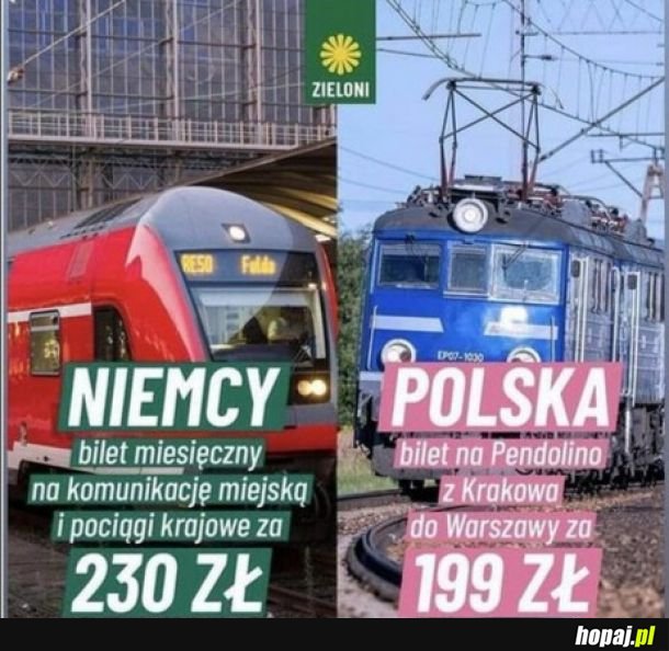 Kolej PL vs Kolej DE