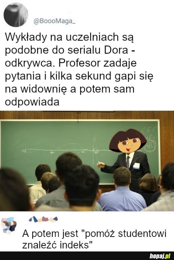  Dora, odkrywca