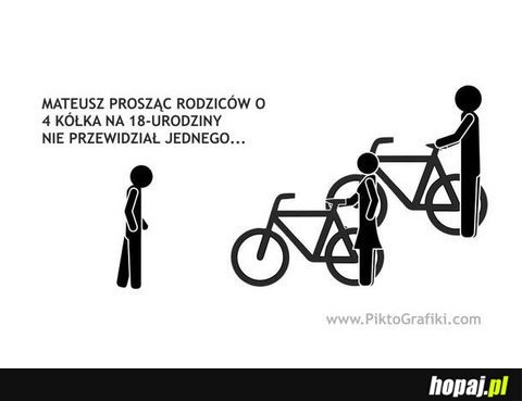 Mateusz nie przewidział jednego