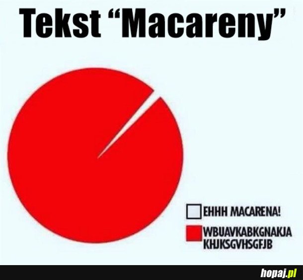 TEKST MACARENY