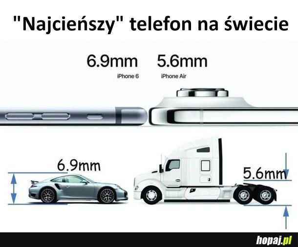 Cienki telefon