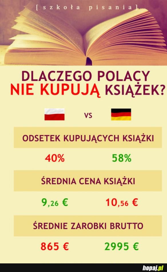 Zagadka rozwiązana