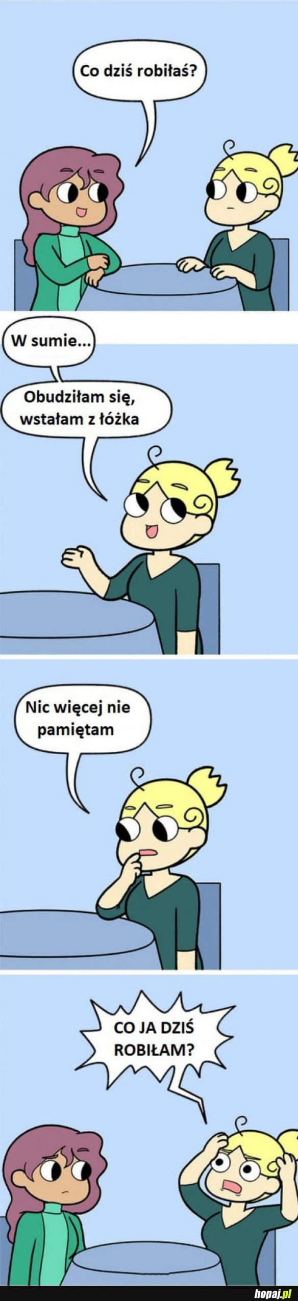 Mój dzień