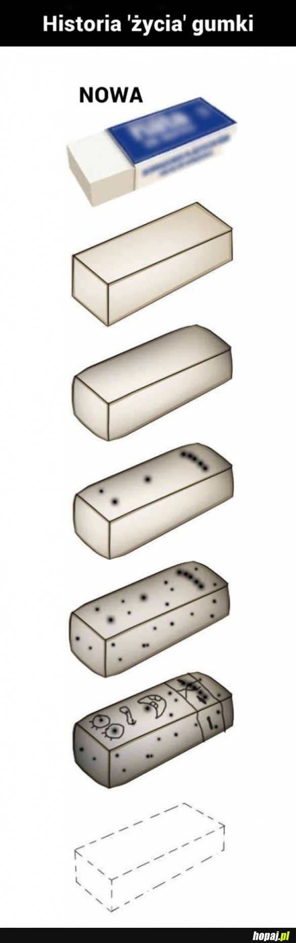 Gumka