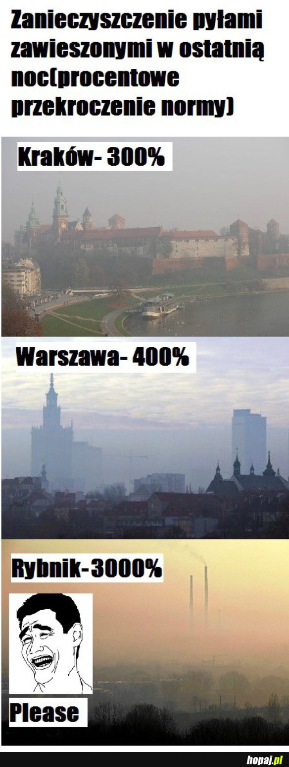 SMOG