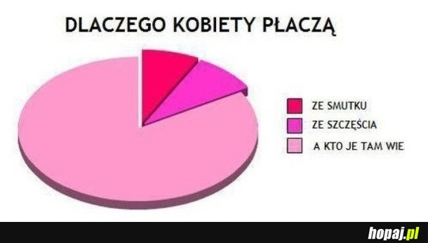 DLACZEGO KOBIETY PŁACZĄ