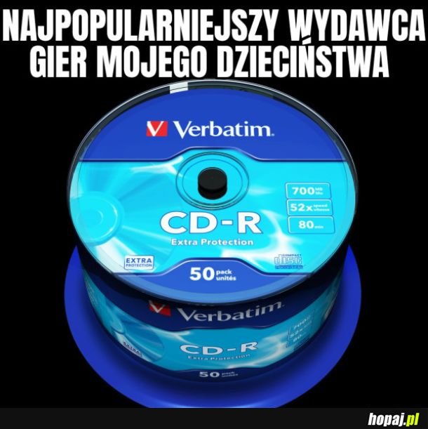 Kiedyś to było