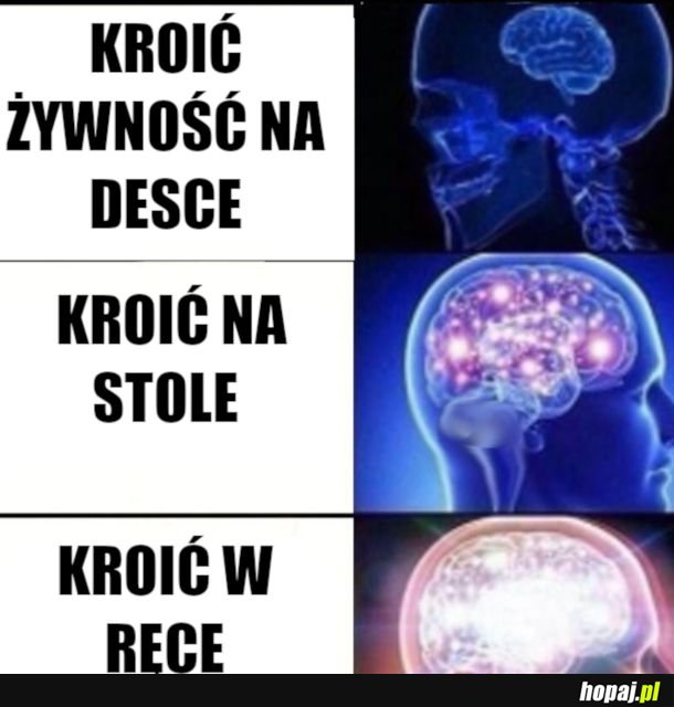 Wysoki level