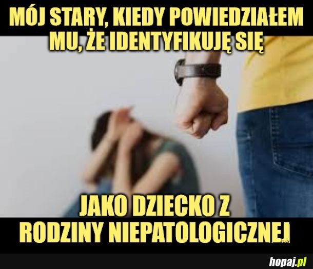 Błąd.