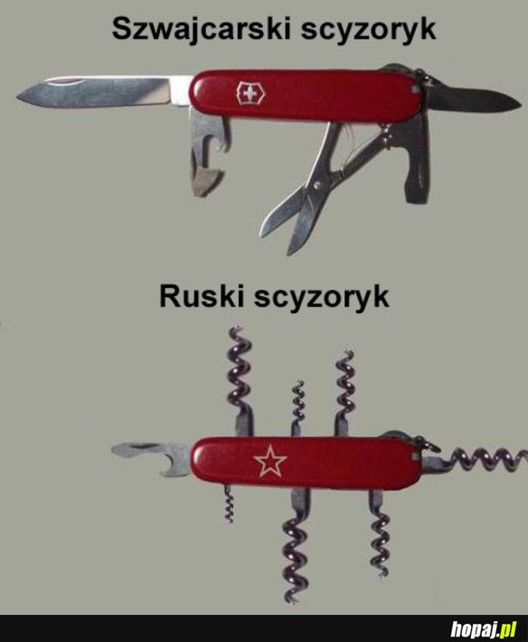 Scyzoryki