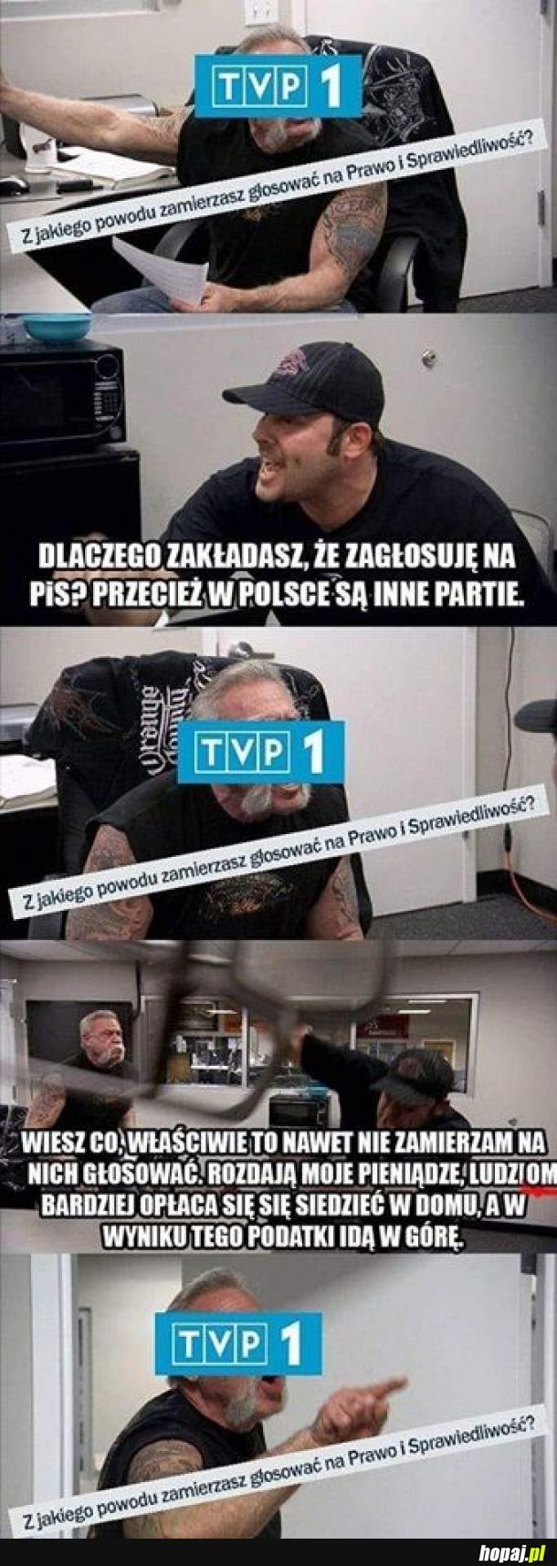 Co to TVP 