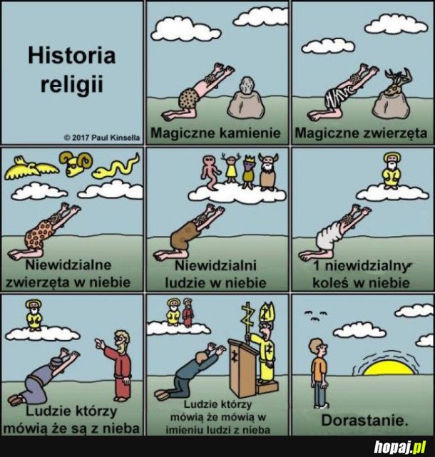 HISTORIA RELIGII