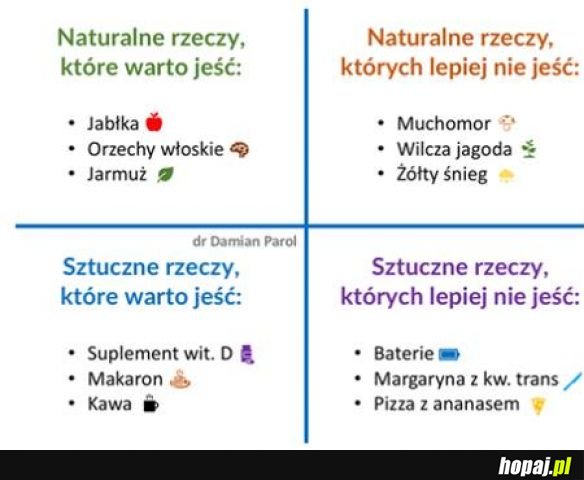 Rzeczy które warto jeść i takie których nie warto