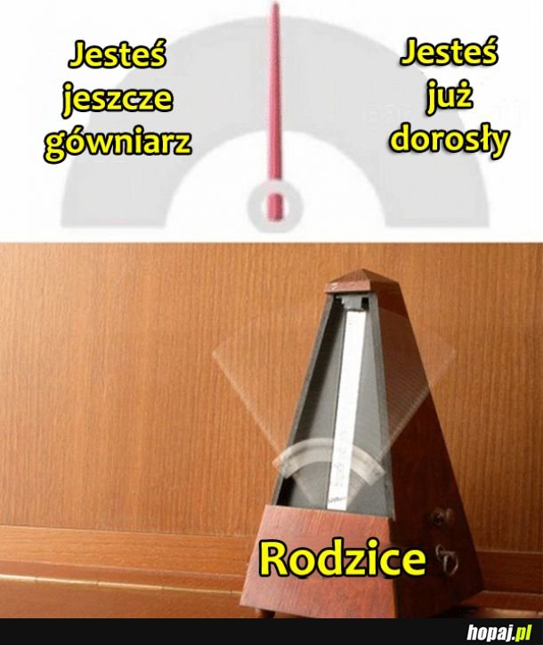 Rodzice tacy są