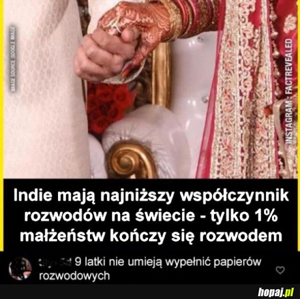 Rozwody w Indiach