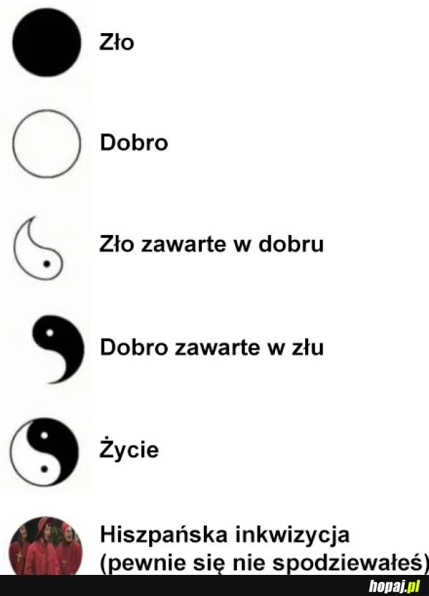 Tak to jest