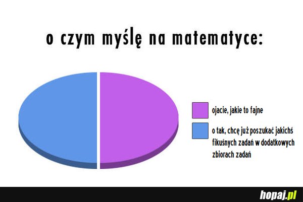 O czym myślę na matmie?