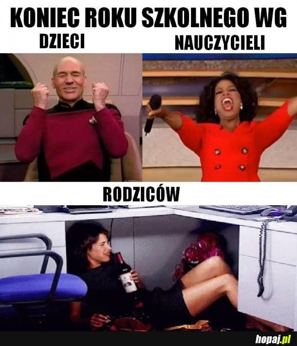 Koniec roku szkolnego