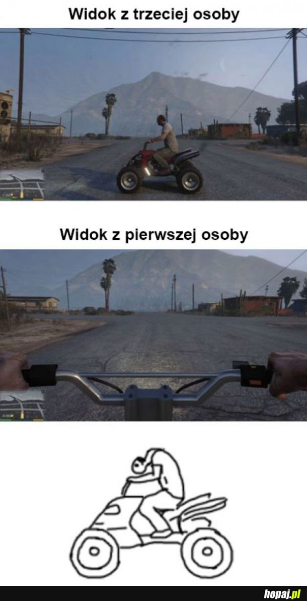 Widok