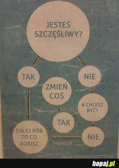 Jak być szczęśliwym?