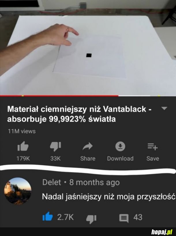  Ciemniejszy niż vantablack