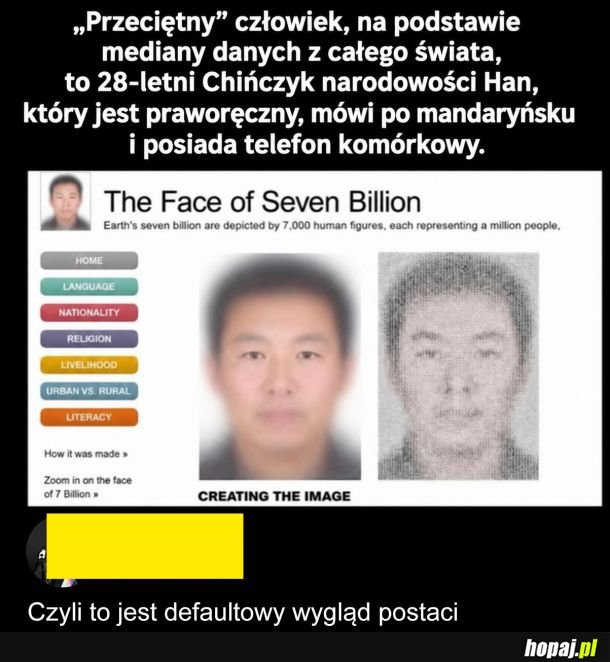 Przeciętny człowiek