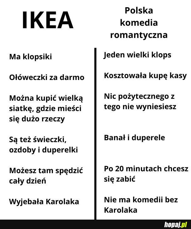Ostatni punkt najgorszy