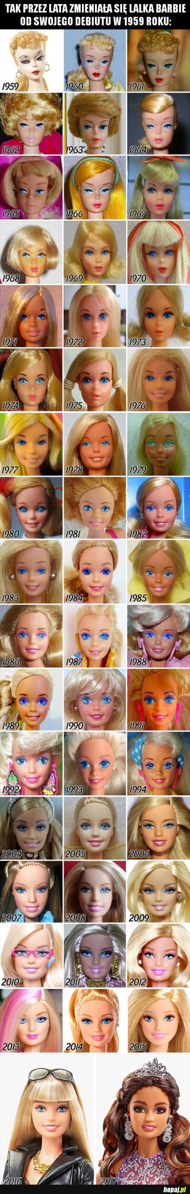 JAK ZMIENIAŁA SIĘ LALKA BARBIE OD 1959 DO 2017 ROKU