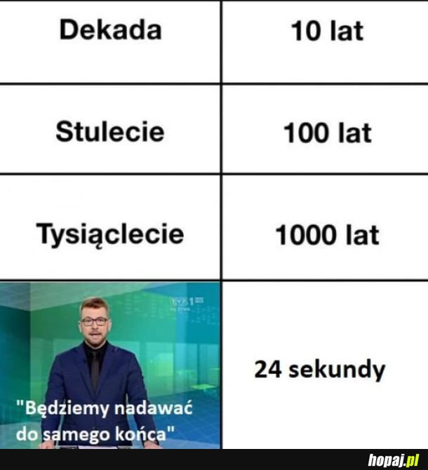 Do samego końca