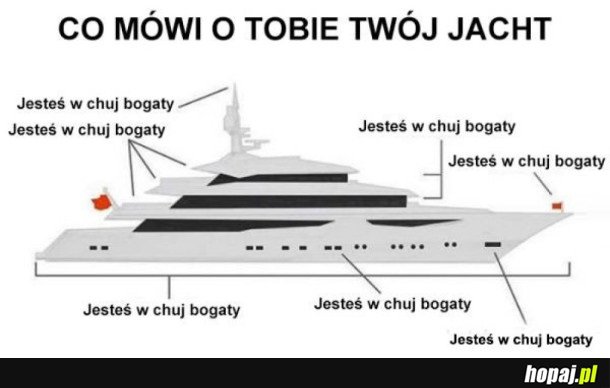 CO MÓWI JACHT