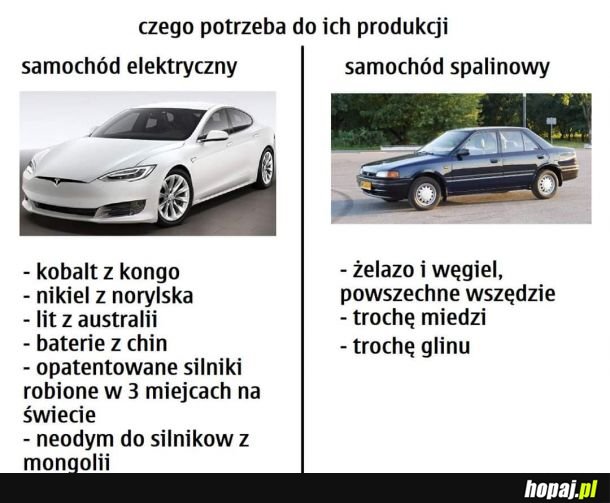 Ekologia...