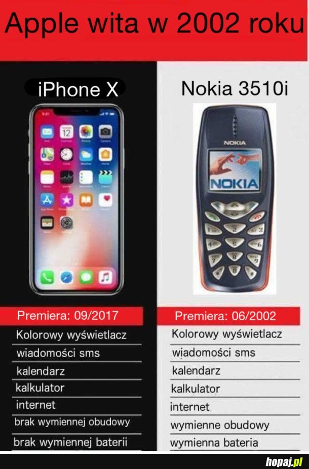 NOWY IPHONE X VS. NOKIA Z 2002 ROKU