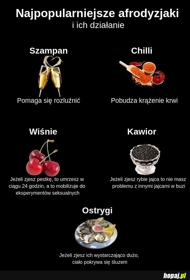 Afrodyzjaki 