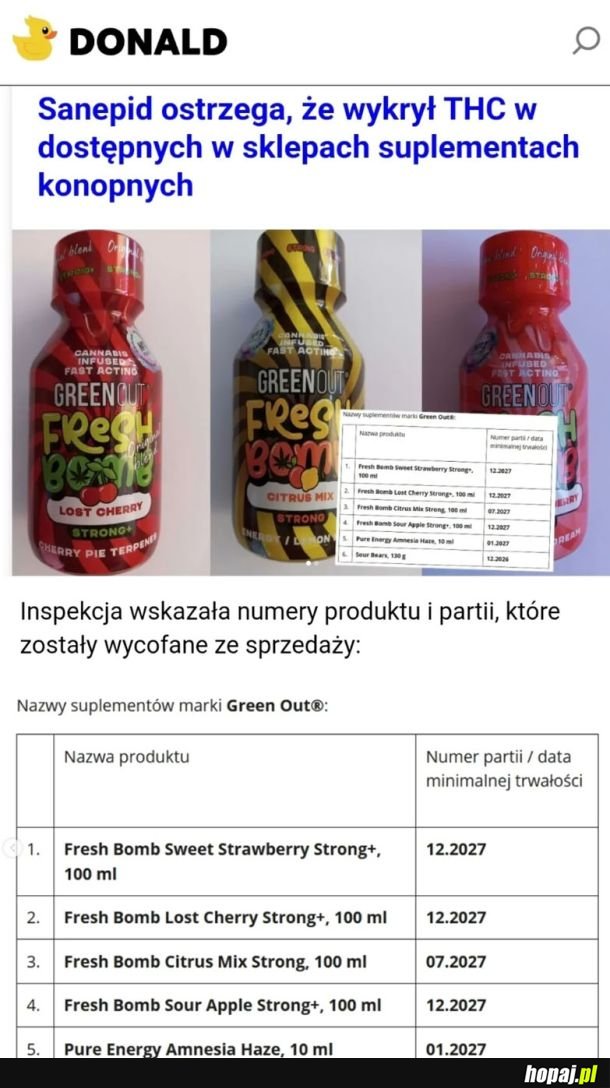 Uważajcie na te produkty!!!