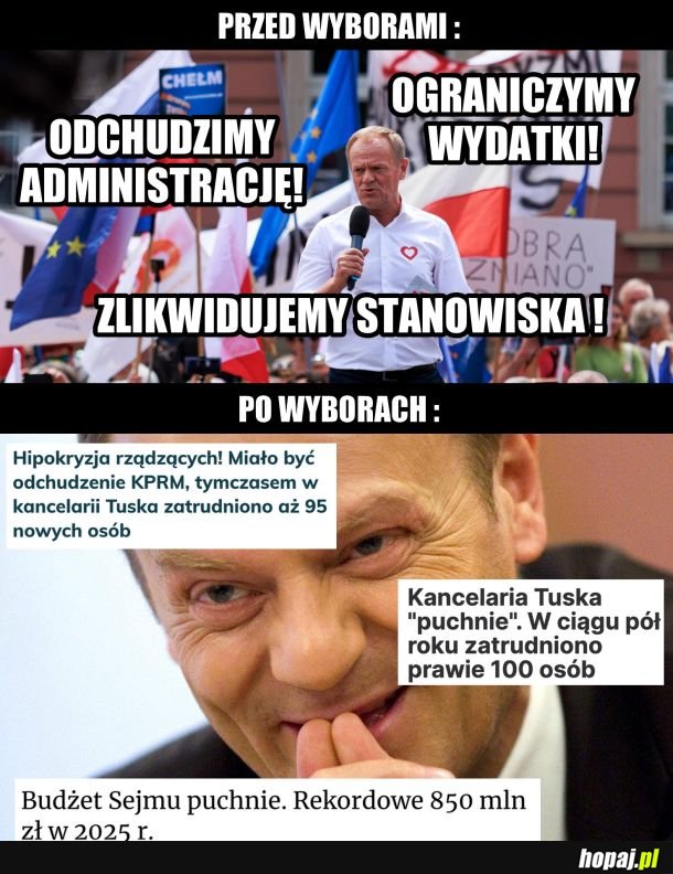 Miało wyjść inaczej