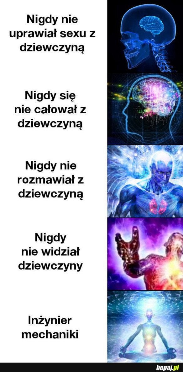 LEVEL OSTATECZNY