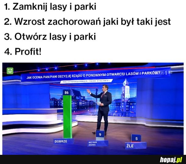 Wszystko pod kontrolą