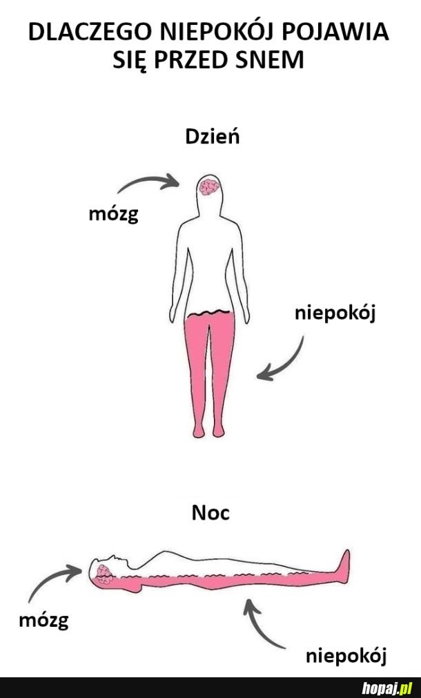 Dlaczego niepokój pojawia się przed snem?