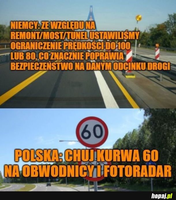 Różnica między krajami