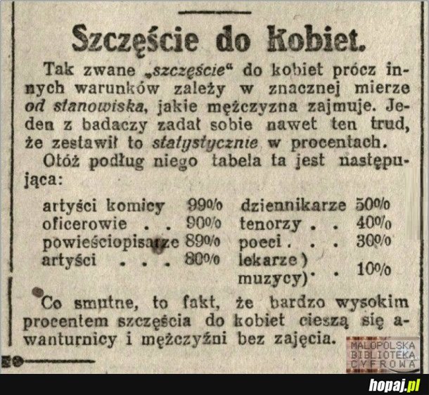 SZCZĘŚCIE DO KOBIET