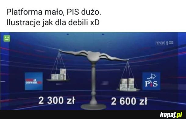  Przekonujące 