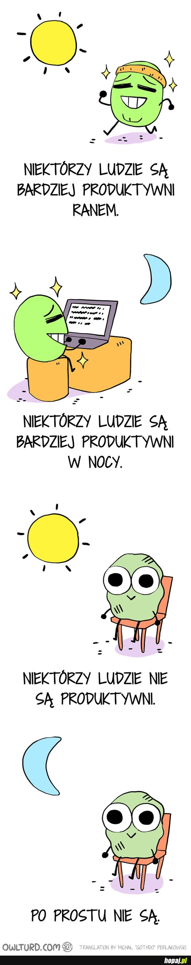 PRODUKTYWNOŚĆ