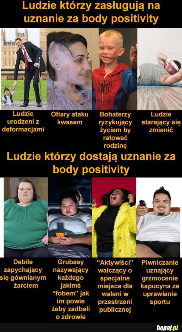 Body positivity