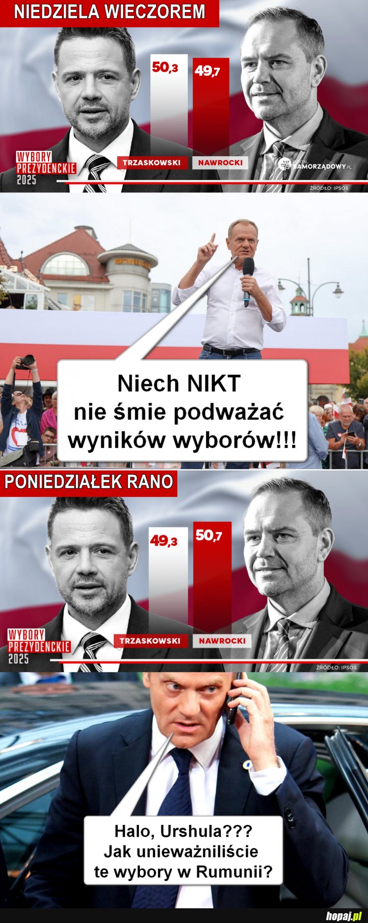 Taka sytuacja!